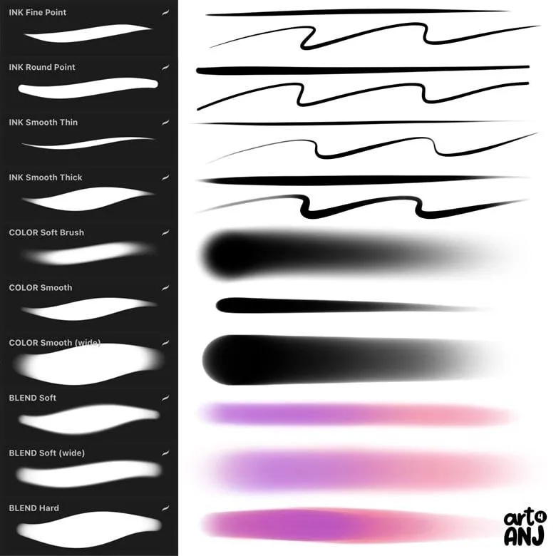 Smooth Brushes for Procreate - free Procreate brush pack thumbnail 2